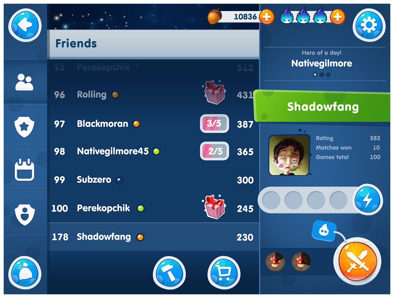 Friends and ranking