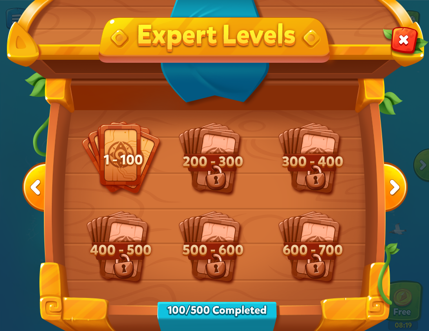 Expert levels
